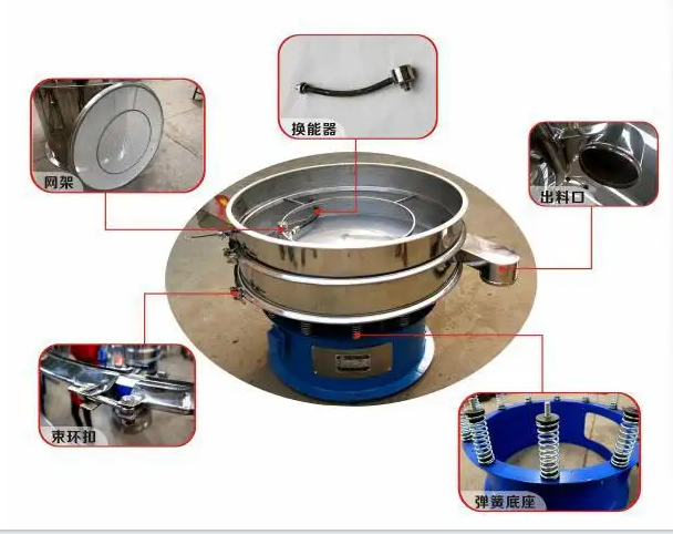 超声波振动筛分解图